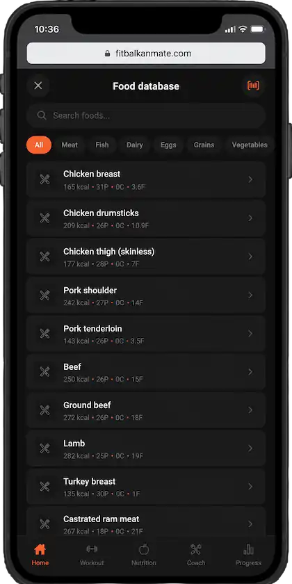 Balkan Food Database