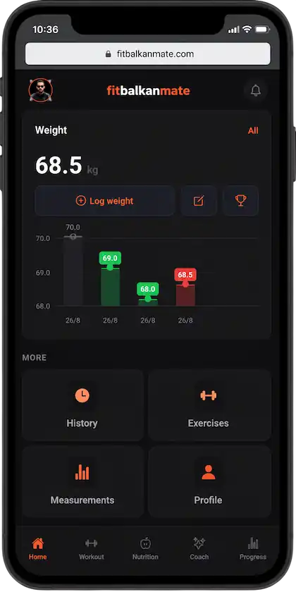 Progress Tracking